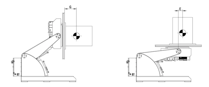 Sketch defining gravity distance G and eccentric distance E for a welding positioner
