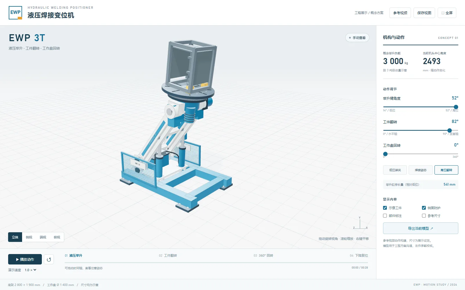 EWP-3T engineering motion study dashboard showing lifting load, headstock height and motion angles